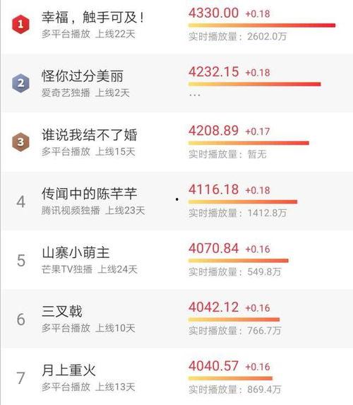 国产精品800部,匠心独运，光影流年